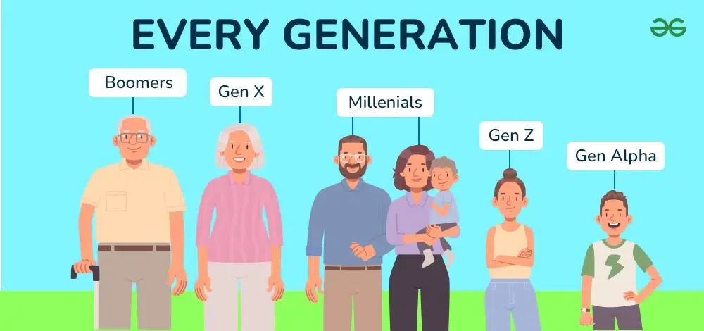 2013 generation name