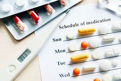 MedSync pharmacy program